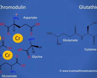 Five “difficult” trace elements