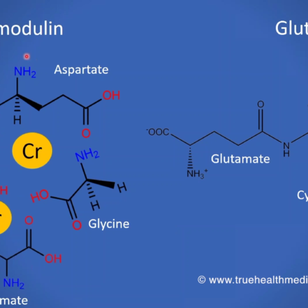 Five “difficult” trace elements